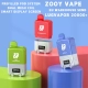 Zooy Bar Disposable Vape 25000 Puffs Wholesale Price